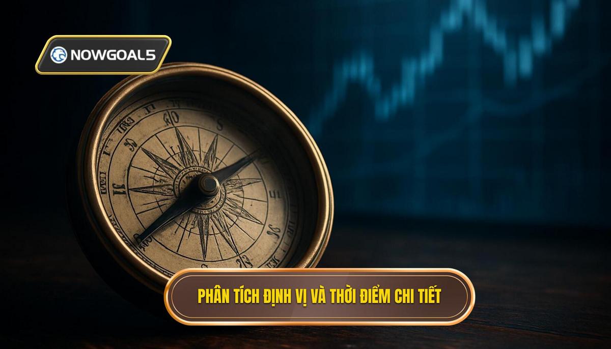 Phân tích chuyên sâu về định vị và thời điểm