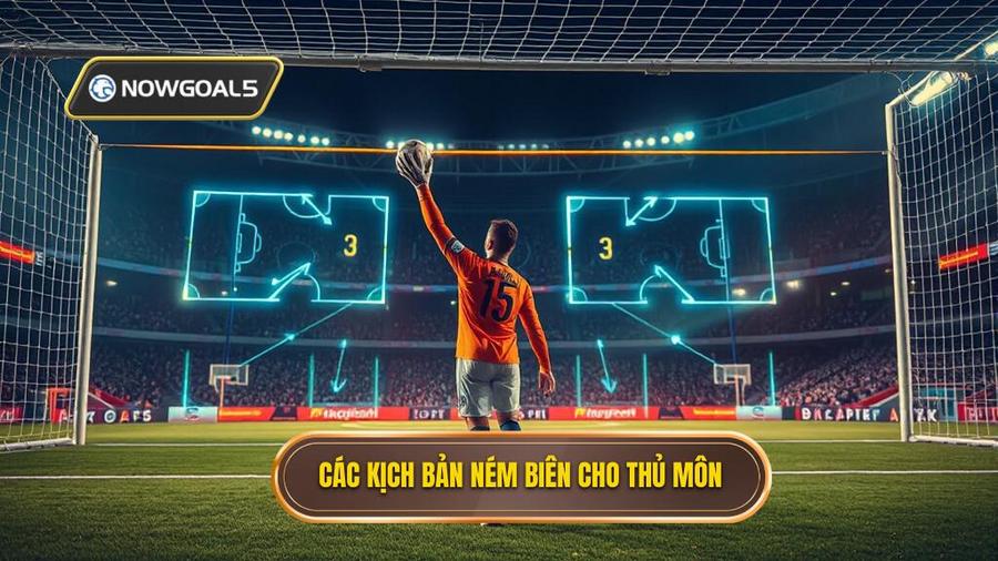 2. Các kịch bản ném biên cho thủ môn